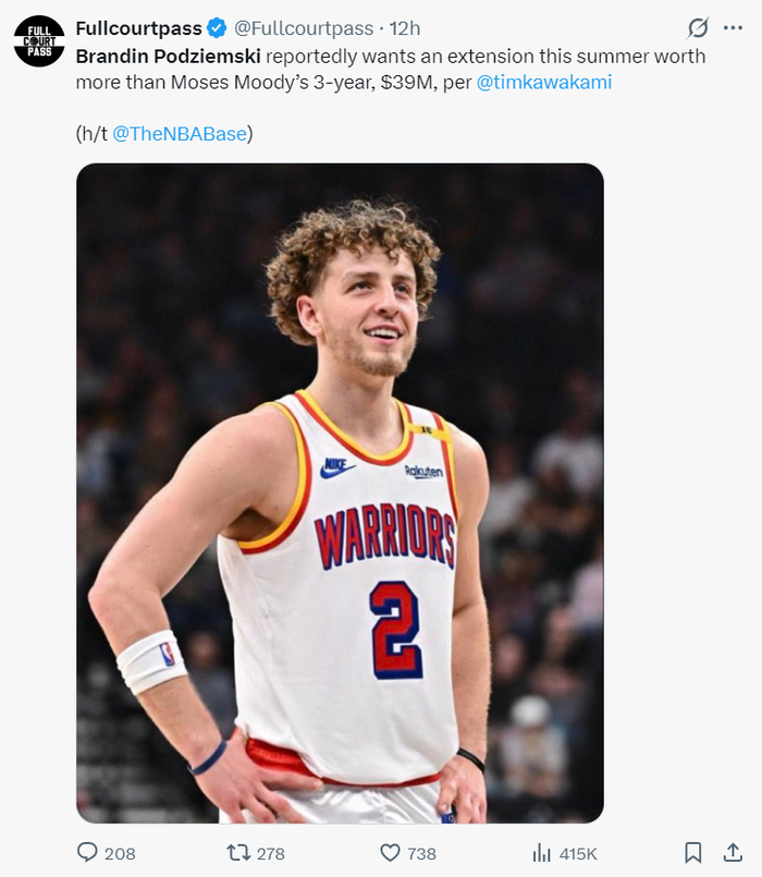 科尔600胜助勇士逆转奇才 波神砍30分梅尔顿爆发