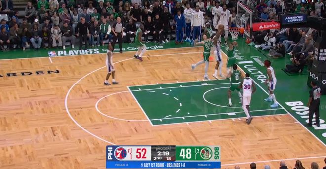 76人新秀埃奇库姆爆发 30分10篮板助球队逆转凯尔