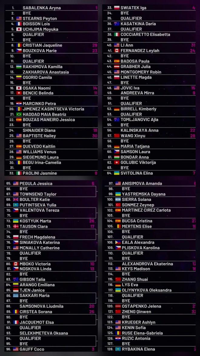 郑钦文红土赛季首战对阵莱巴金娜 签表曝光中国