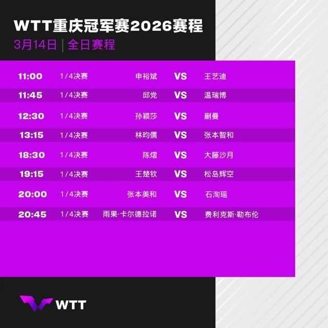 陈熠险胜晋级八强迎战大藤沙月 国乒今日迎五场